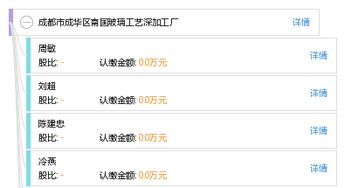 成都市成华区南国玻璃工艺深加工厂综合信息解读 工商、信用、财务与联络指南